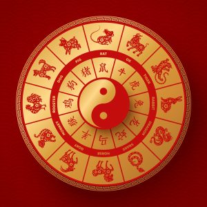 The Legend Behind the Chinese Zodiac