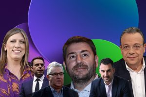 Greece’s Center-Left Voters in Search of a Party and a Leader