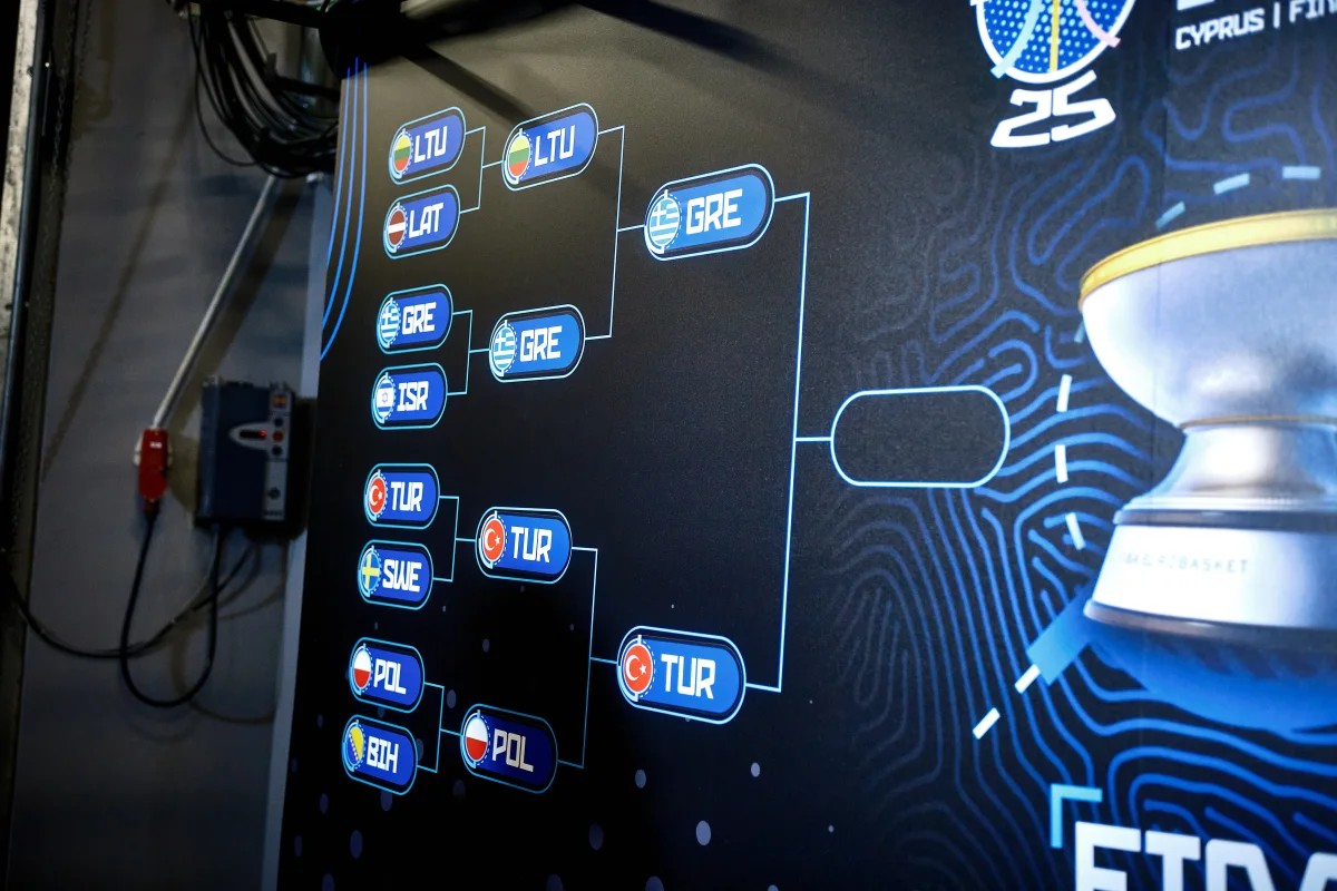 EuroBasket 2025: Greece vs Turkey Semifinal Time and Channel