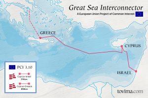 Greece, Cyprus Seek Funding for Power Link Project
