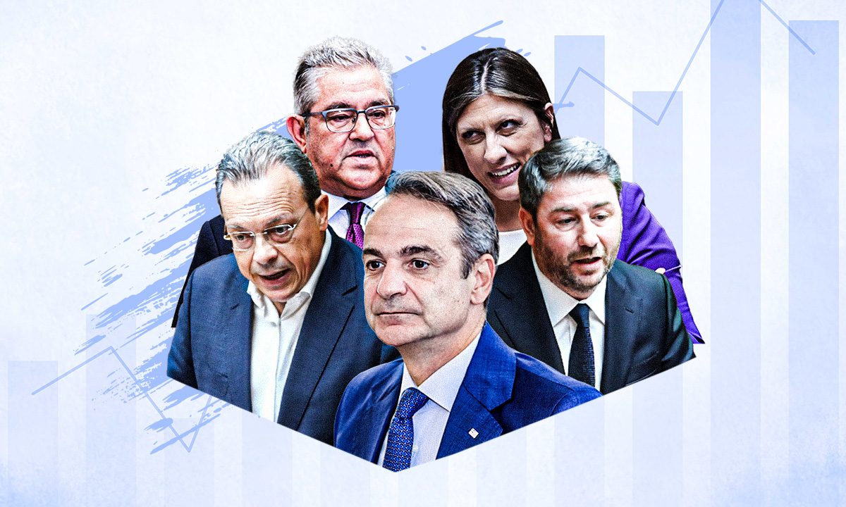 Wealth Declarations: How Rich Are Greece’s Politicians?