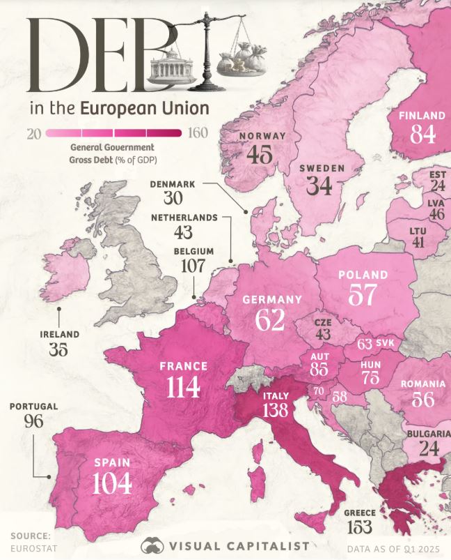 Europe’s Living Standards Under Pressure