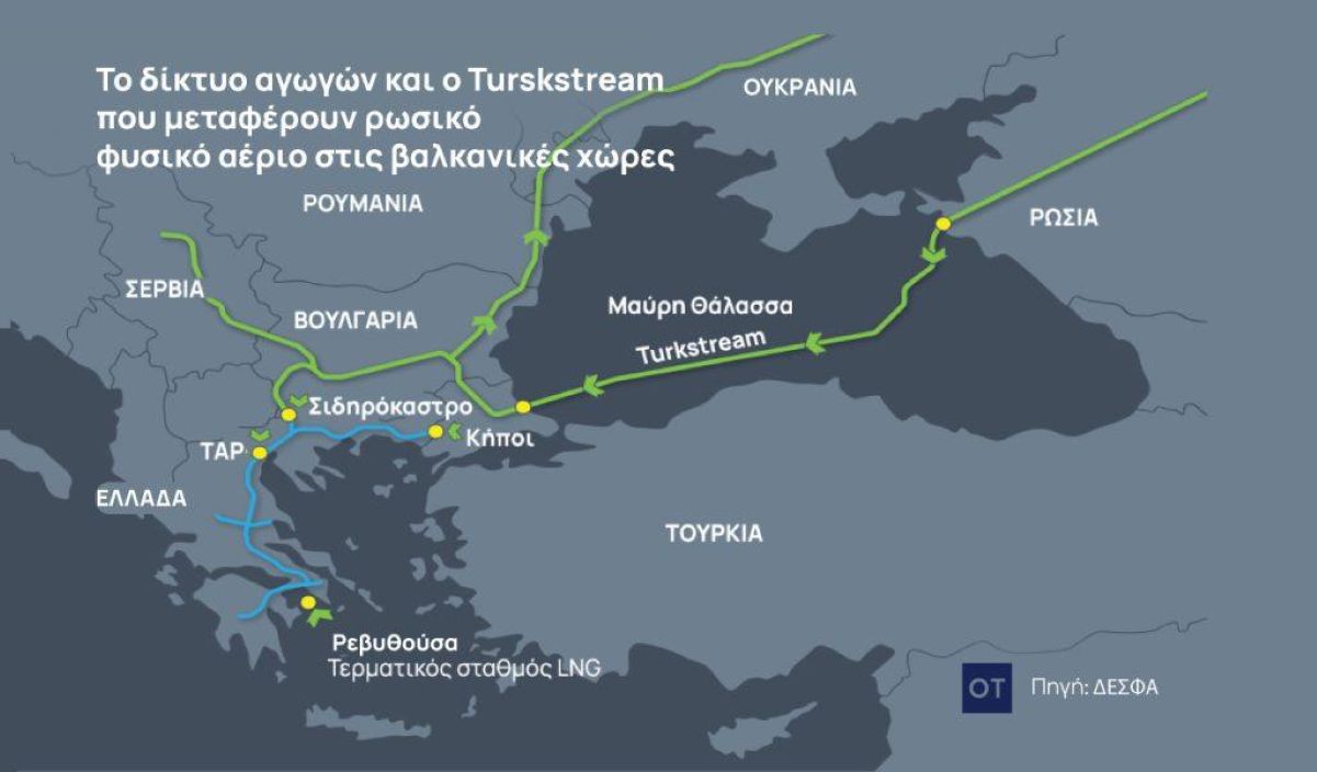EU Moves to End Russian Energy Imports, Tightens Rules on TurkStream