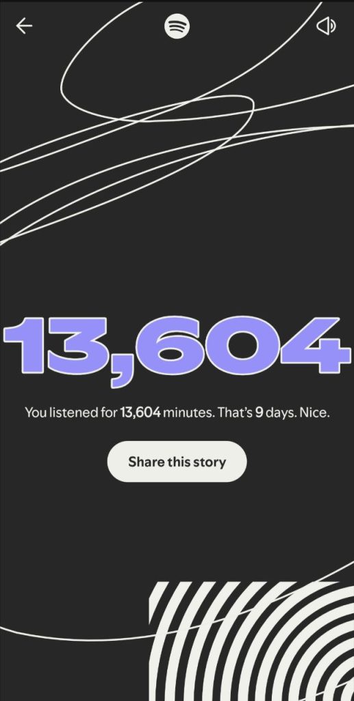 spotify wrapped
