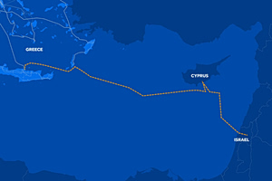 The 3+1 Alliance and the Energy Chessboard of the Eastern Mediterranean