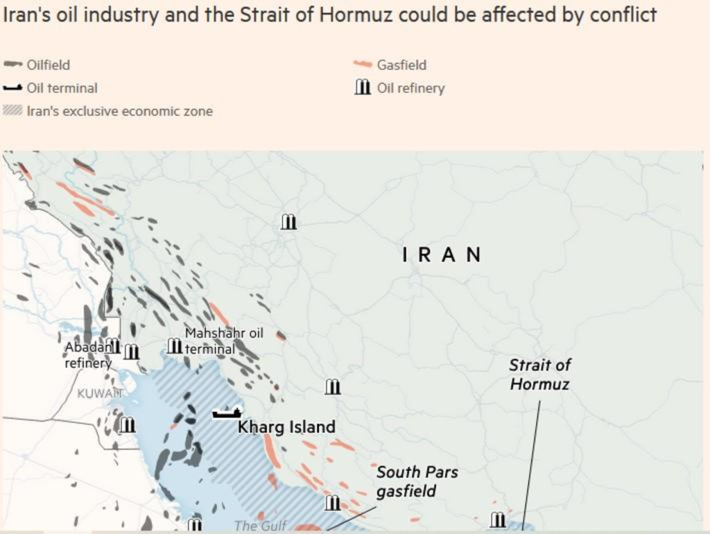 Iran War Sends Shockwaves Through Global Oil Markets - tovima.com