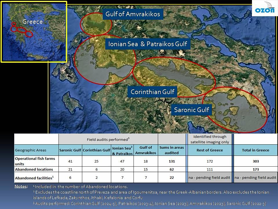 fish farm waste mapping 