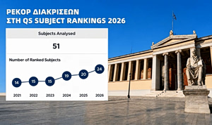 University of Athens Sets New QS Rankings Record