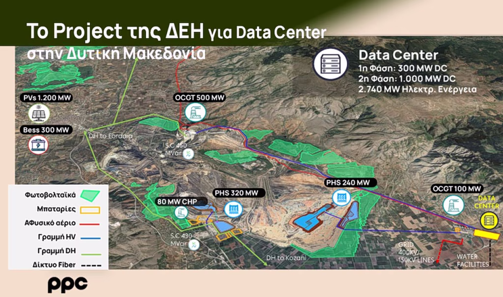 PPC’s Kozani Data Center Plans Move Ahead