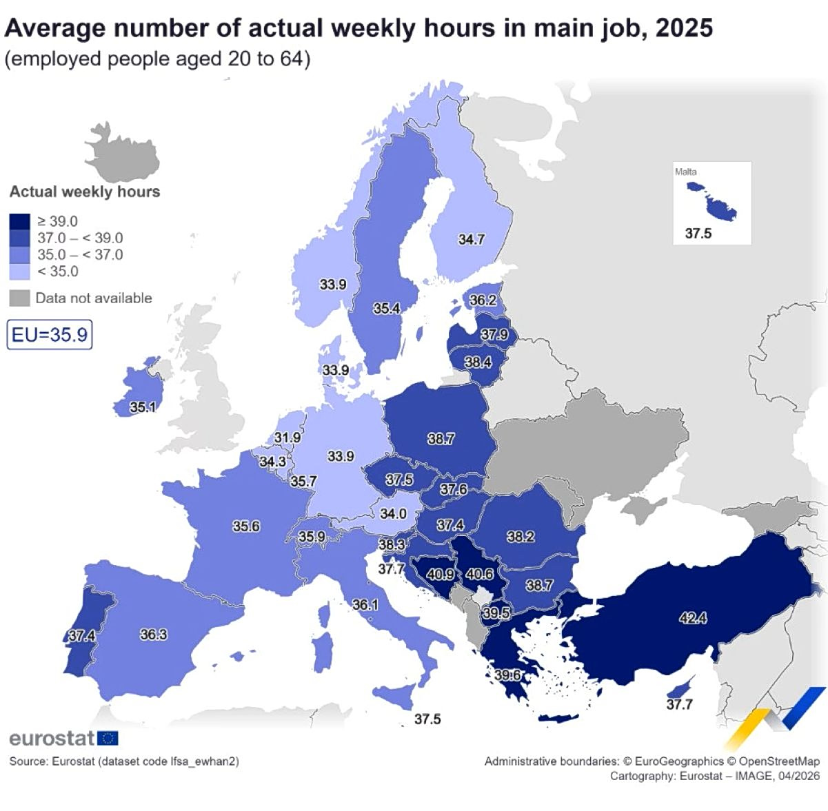 weekly working hours