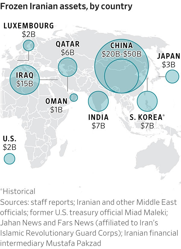 See Where Iran’s Billions of Dollars in Frozen Assets Are Held