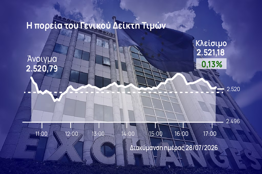 Athens Stock Exchange Closes on a Slight High, Despite Volatility