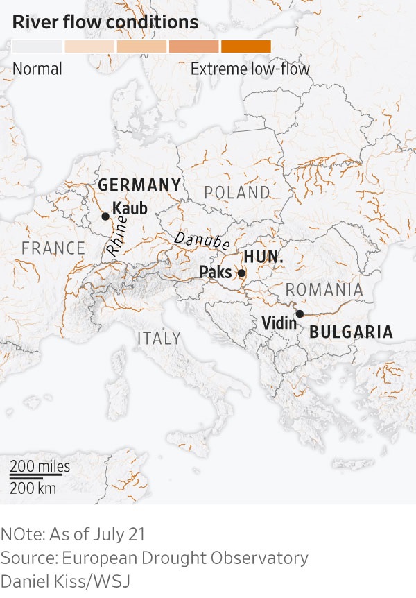 Ships Can’t Move and Power Plants Shut Down as Drought Saps Europe’s Rivers