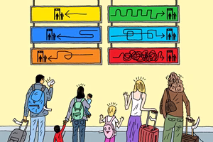 How to Make Sense of All Those Airport Line-Cutting Options