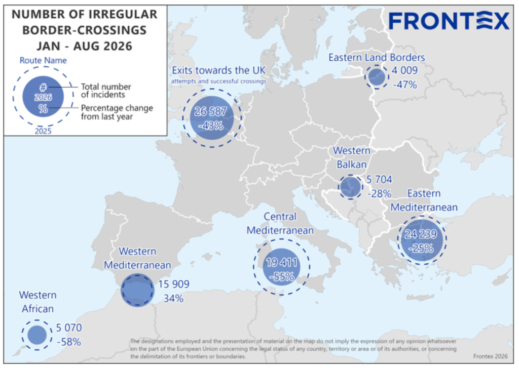 Frontex report on irregular migration in the EU January-August 2026.