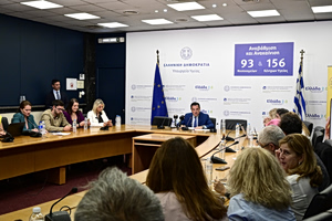Greece’s Wellness Sector Under Scrutiny After MedWatch Flags Hundreds of Violations