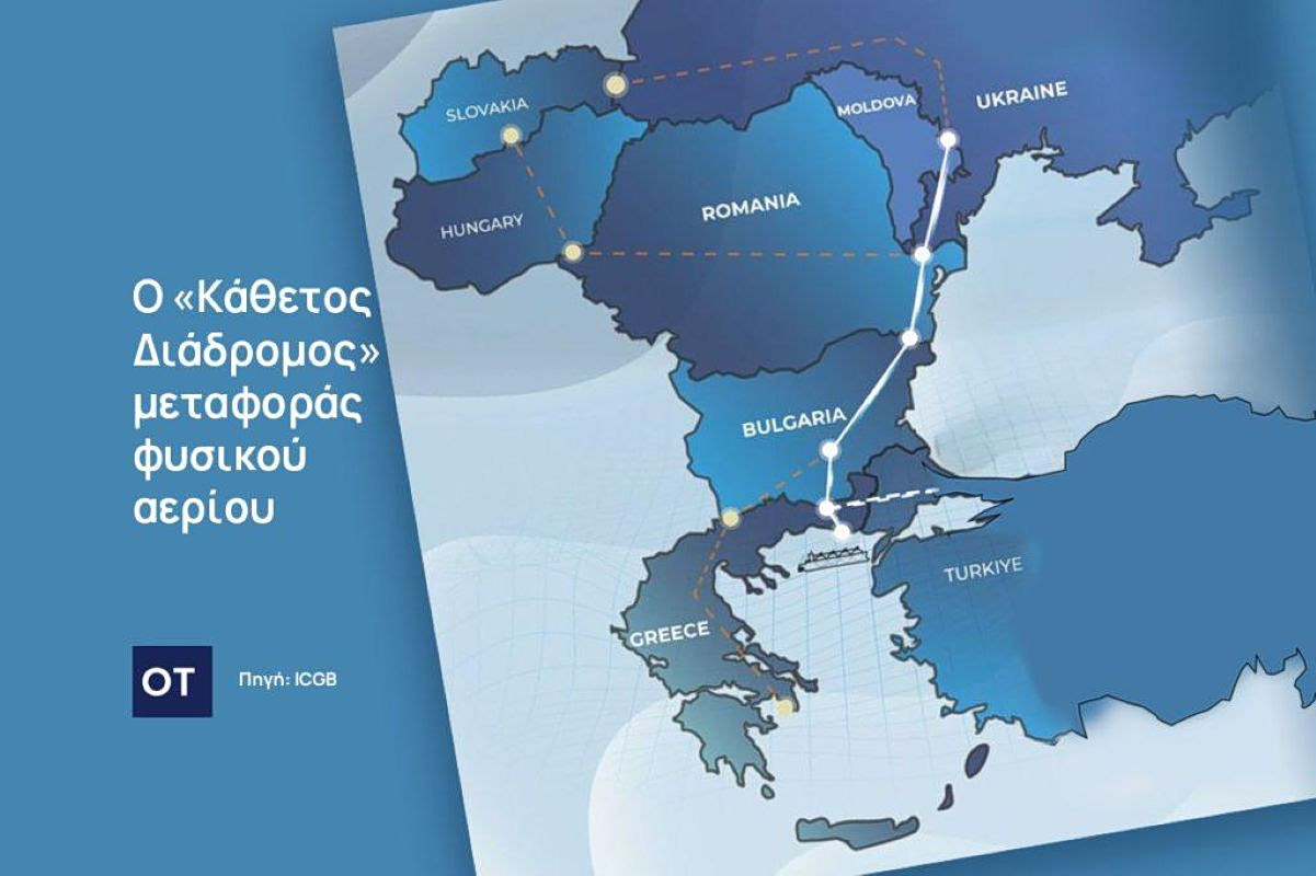 The American Tug-of-War Over Europe’s Gas Routes