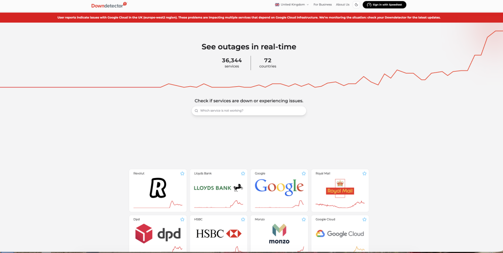 Google Cloud Failure