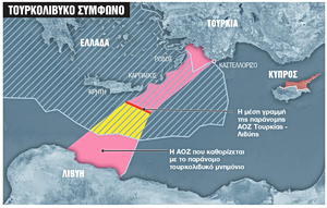 Egypt, Israel Join Greece, EU to Condemn Turkey-Libya Maritime Deal