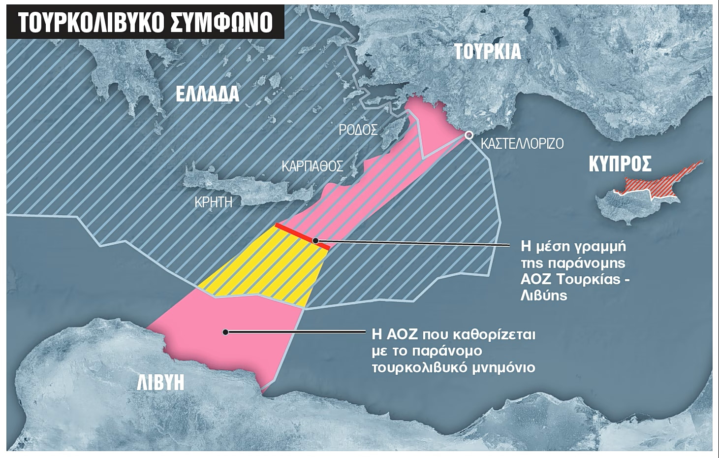 Egypt, Israel Join Greece, EU to Condemn Turkey-Libya Maritime Deal